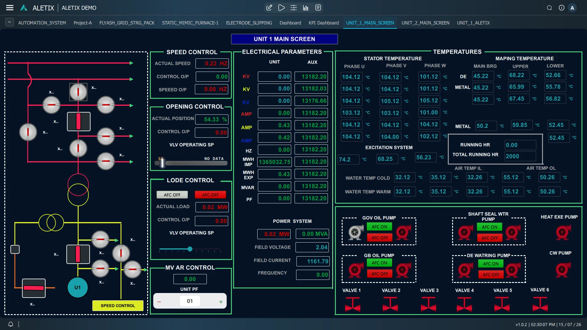 Aletix unit main screen